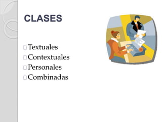 CLASES 
Textuales 
Contextuales 
Personales 
Combinadas 
 