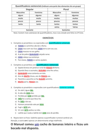 Quantificadores existenciais (indicam uma parte dos elementos de um grupo)
                Singular                                    Plural
      Masculino               Feminino               Masculino               Feminino
        algum                  alguma                  alguns                 algumas
         muito                  muita                  muitos                 muitas
        pouco                  pouca                   poucos                 poucas
         tanto                  tanta                  tantos                  tantas
                                                       vários                  Várias
                   bastante                                      bastantes
   Nota: Existem mais subclasses de quantificadores, mas o seu estudo será feito no 3º Ciclo.

                                         EXERCÍCIOS

1. Completa os provérbios e as expressões com quantificadores universais.
    a) TODOS os caminhos vão dar a Roma.
    b) CADA roca com seu fuso, CADA terra com seu uso.
    c) CADA macaco no seu galho.
    d) A pé de pobre QUALQUER calçado serve.
    e) CADA cabeça sua sentença.
    f) Para baixo, TODOS os santos ajudam.

2. Completa os provérbios com quantificadores existenciais.
    a) Sapato branco em janeiro é sinal de POUCO dinheiro.
    b) Quando Deus o assinalou, ALGUMA coisa lhe achou.
    c) QUALQUER coisa contenta um tolo.
    d) Ano de MUITA chuva, ano de POUCA uva.
    e) Passinho a passinho se faz ALGUM caminho.
    f) MUITA parra, POUCA uva.

3. Completa os provérbios e expressões com quantificadores numerais cardinais.
    a) Em abril, águas MIL.
    b) A vida são DOIS dias.
    c) Perdido por CEM perdido por MIL
    d) TRÊS foi a conta que Deus fez.
    e) Às TRÊS é de vez.
    f) Homem prevenido vale por DOIS.
    g) Fugir a SETE pés.
    h) Vir com SETE pedras na mão.
    i) Ladrão que rouba a ladrão tem CEM anos de perdão.

4. Repara bem na frase. Sublinha apenas o quantificador numeral cardinal um.
Atenção, o outro um é apenas um determinante artigo indefinido.

O Manuel comeu um cacho de bananas inteiro e ficou um
bocado mal disposto.
 