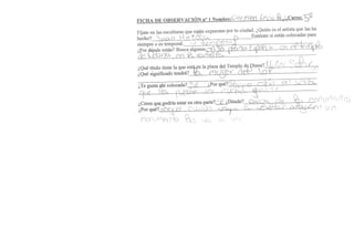 Fichas observación