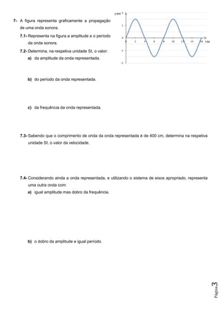 Página3
7- A figura representa graficamente a propagação
de uma onda sonora.
7.1- Representa na figura a amplitude e o período
da onda sonora.
7.2- Determina, na respetiva unidade SI, o valor:
a) da amplitude da onda representada.
b) do período da onda representada.
c) da frequência da onda representada.
7.3- Sabendo que o comprimento de onda da onda representada é de 400 cm, determina na respetiva
unidade SI, o valor da velocidade.
7.4- Considerando ainda a onda representada, e utilizando o sistema de eixos apropriado, representa
uma outra onda com:
a) igual amplitude mas dobro da frequência.
b) o dobro da amplitude e igual período.
 