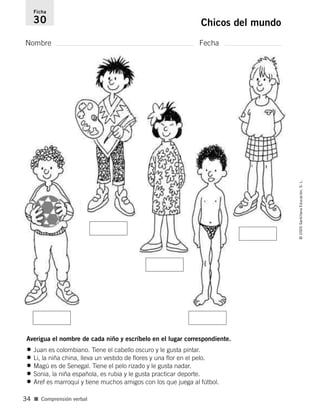 Nombre Fecha
Ficha
30 Chicos del mundo
Averigua el nombre de cada niño y escríbelo en el lugar correspondiente.
• Juan es colombiano. Tiene el cabello oscuro y le gusta pintar.
• Li, la niña china, lleva un vestido de flores y una flor en el pelo.
• Magú es de Senegal. Tiene el pelo rizado y le gusta nadar.
• Sonia, la niña española, es rubia y le gusta practicar deporte.
• Aref es marroquí y tiene muchos amigos con los que juega al fútbol.
■ Comprensión verbal
©2005SantillanaEducación,S.L.
34
784560PA _ 0003-0040.qxd 26/10/04 12:19 Página 34
 