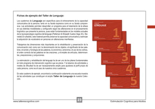 Fichas de ejemplo del Taller de Lenguaje:
Los cuadernos de Lenguaje son especíﬁcos para el entrenamiento de la capacidad
comunicativa de la persona, tanto en su faceta expresiva como en su faceta comprensiva. Las actividades permiten desarrollar un programa para el tratamiento de la afasia
en sus distintas modalidades y conﬁgurarlo según las alteraciones en el procesamiento
lingüístico que presente la persona, pues están fundamentadas en los modelos actuales
de la neuropsicología cognitiva del lenguaje (Patterson & Shewell; Cuetos Vega; M.J. Benedet) En añadido, este material permite preservar la capacidad comunicativa y estimular
la adquisición de vocabulario en personas sin alteraciones maniﬁestas.
Trabajamos las dimensiones más importantes en la rehabilitación y preservación de la
comunicación oral, como son: la denominación de los objetos, el signiﬁcado de las palabras, el sonido y fonología de las palabras, la sinonimia y antonimia, el uso de los verbos,
el orden correcto de las palabras en las oraciones, y el empleo de artículos, determinantes, preposiciones y conjunciones.
La estimulación y rehabilitación del lenguaje ha de ser uno de los pilares fundamentales
en todo programa de intervención cognitivo que se precie. Y el abanico de actividades y
niveles de diﬁcultad ha de ser necesariamente amplio para ajustarse al perﬁl propio de
cada persona, como es el caso de nuestros cinco cuadernos.
En este cuaderno de ejemplo, encontrará a continuación solamente una escueta muestra
de las actividades que constituyen el amplio Taller de Lenguaje de nuestra Colección.

www.tallerescognitiva.com

23

Estimulación Cognitiva para Adultos

 