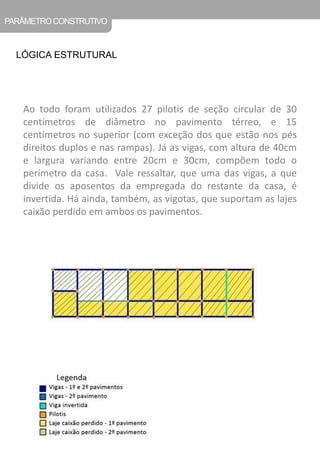 PARÂMETRO CONSTRUTIVO 
LÓGICA ESTRUTURAL 
Ao todo foram utilizados 27 pilotis de seção circular de 30 centímetros de diâmetro no pavimento térreo, e 15 centímetros no superior (com exceção dos que estão nos pés direitos duplos e nas rampas). Já as vigas, com altura de 40cm e largura variando entre 20cm e 30cm, compõem todo o perímetro da casa. Vale ressaltar, que uma das vigas, a que divide os aposentos da empregada do restante da casa, é invertida. Há ainda, também, as vigotas, que suportam as lajes caixão perdido em ambos os pavimentos.  
