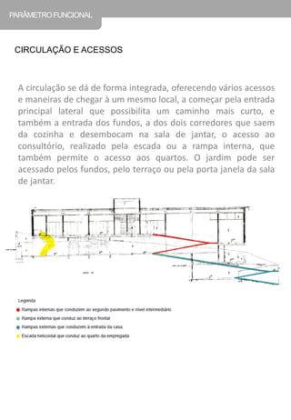 A circulação se dá de forma integrada, oferecendo vários acessos e maneiras de chegar à um mesmo local, a começar pela entrada principal lateral que possibilita um caminho mais curto, e também a entrada dos fundos, a dos dois corredores que saem da cozinha e desembocam na sala de jantar, o acesso ao consultório, realizado pela escada ou a rampa interna, que também permite o acesso aos quartos. O jardim pode ser acessado pelos fundos, pelo terraço ou pela porta janela da sala de jantar. 
PARÂMETRO FUNCIONAL 
CIRCULAÇÃO E ACESSOS  