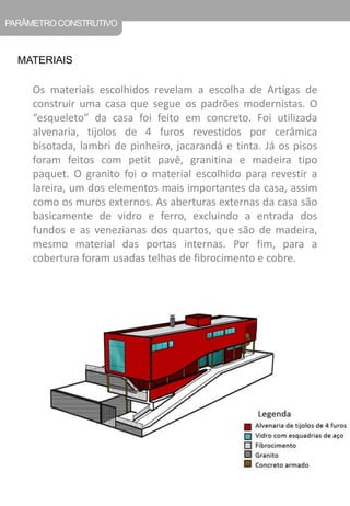 PARÂMETRO CONSTRUTIVO 
MATERIAIS 
Os materiais escolhidos revelam a escolha de Artigas de construir uma casa que segue os padrões modernistas. O “esqueleto” da casa foi feito em concreto. Foi utilizada alvenaria, tijolos de 4 furos revestidos por cerâmica bisotada, lambri de pinheiro, jacarandá e tinta. Já os pisos foram feitos com petit pavê, granitina e madeira tipo paquet. O granito foi o material escolhido para revestir a lareira, um dos elementos mais importantes da casa, assim como os muros externos. As aberturas externas da casa são basicamente de vidro e ferro, excluindo a entrada dos fundos e as venezianas dos quartos, que são de madeira, mesmo material das portas internas. Por fim, para a cobertura foram usadas telhas de fibrocimento e cobre.  