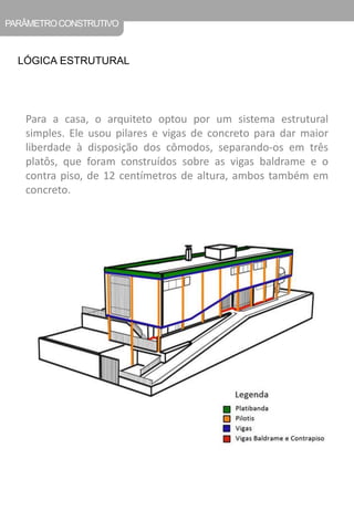 PARÂMETRO CONSTRUTIVO 
LÓGICA ESTRUTURAL 
Para a casa, o arquiteto optou por um sistema estrutural simples. Ele usou pilares e vigas de concreto para dar maior liberdade à disposição dos cômodos, separando-os em três platôs, que foram construídos sobre as vigas baldrame e o contra piso, de 12 centímetros de altura, ambos também em concreto.  