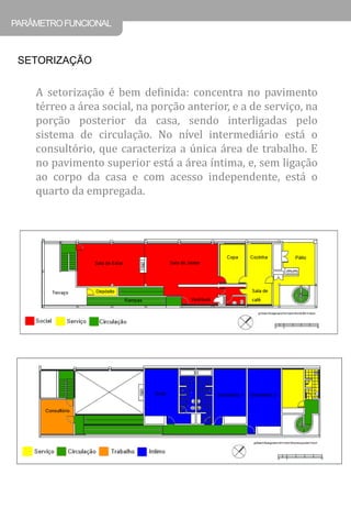 A setorização é bem definida: concentra no pavimento térreo a área social, na porção anterior, e a de serviço, na porção posterior da casa, sendo interligadas pelo sistema de circulação. No nível intermediário está o consultório, que caracteriza a única área de trabalho. E no pavimento superior está a área íntima, e, sem ligação ao corpo da casa e com acesso independente, está o quarto da empregada. 
PARÂMETRO FUNCIONAL 
SETORIZAÇÃO  