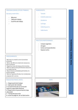 PREPARACION DELSITIODE TRABAJO:
Equiposymateriales:
- Mesones
- Tablasde trabajo
- Cuchillosde trabajo
-
FICHATECNICOPEDAGOGICA:
INGREDIENTES:
- Tomate
- Cebollacabezona
- Zanahoria
- Lechuga
- Cebollapuerro
- Habichuela
PROCEDIMIENTO:
-Reclamar las materias en el economato
(almacén)
-Retirar del officelos materiales necesarios
para la práctica
-Higienizar áreas detrabajo y herramientas.
-Realizar operaciones preliminares necesarias
a la materia prima.
-Desarrollar lasactividades pertinentes a la
práctica del día.
-Realizar higieneprofunda a las instalaciones
y equipos de la cocina
REQUISITOSPARA EL ÉXITO:
1 - Organizacióndel trabajo
2 - Aplicacióndel método
3- Cumplimientode lasnormasde
higiene yseguridadindustrial.
4- Exigenciasenlapresentación(ropa
adecuada)
5 - Tiempode ejecución
6- visitarlaspáginas de losfabricantes
FOTO
PRACTICASPROFESIONALES:
- Limpiarvegetales
- Arreglar
- Cortescorrespondientes
- Separarcortes
 