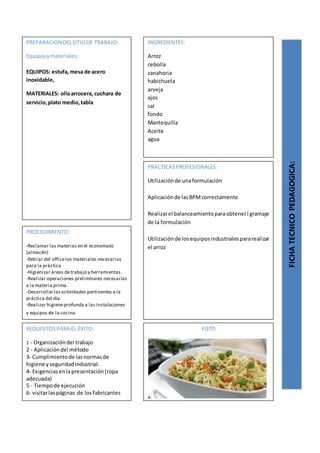 PREPARACION DELSITIODE TRABAJO:
Equiposymateriales:
EQUIPOS: estufa,mesa de acero
inoxidable,
MATERIALES: olla arrocera, cuchara de
servicio,plato medio,tabla
FICHATECNICOPEDAGOGICA:
INGREDIENTES:
Arroz
cebolla
zanahoria
habichuela
arveja
ajos
sal
fondo
Mantequilla
Aceite
agua
PROCEDIMIENTO:
-Reclamar las materias en el economato
(almacén)
-Retirar del officelos materiales necesarios
para la práctica
-Higienizar áreas detrabajo y herramientas.
-Realizar operaciones preliminares necesarias
a la materia prima.
-Desarrollar lasactividades pertinentes a la
práctica del día.
-Realizar higieneprofunda a las instalaciones
y equipos de la cocina
REQUISITOSPARA EL ÉXITO:
1 - Organizacióndel trabajo
2 - Aplicacióndel método
3- Cumplimientode lasnormasde
higiene yseguridadindustrial.
4- Exigenciasenlapresentación(ropa
adecuada)
5 - Tiempode ejecución
6- visitarlaspáginas de los fabricantes
FOTO
PRACTICASPROFESIONALES:
Utilizaciónde unaformulación
Aplicaciónde lasBPMcorrectamente
Realizarel balanceamientoparaobtenerl gramaje
de la formulación
Utilizaciónde losequiposindustrialespararealizar
el arroz
 