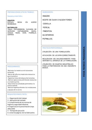 PREPARACION DELSITIO DE TRABAJO:
Equiposymateriales:
EQUIPOS:
ESTUFA, MESA EN ACERO
INOXIDABLE.
MATERIALES:
TABLA, ESCURRIDERA, CUCHARA DE
SERVICIO, ESPUMADERA, BWOL,
CASCO, RUSO, WOK, PARRILLA,
SARTEN.
FICHATECNICOPEDAGOGICA:
INGREDIENTES:
VINAGRE
ACEITE DE OLIVA O ALGÚN FONDO
CEBOLLA
PEREJIL
PIMENTON
ALCAPARRAS
PEPINILLOS.
PROCEDIMIENTO:
-Reclamar las materias en el economato
(almacén)
-Retirar del officelos materiales necesarios
para la práctica
-Higienizar áreas detrabajo y herramientas.
-Realizar operaciones preliminares necesarias
a la materia prima.
-Desarrollar lasactividades pertinentes a la
práctica del día.
-Realizar higieneprofunda a las instalaciones
y equipos de la cocina
REQUISITOSPARA EL ÉXITO:
1 - Organización del trabajo
2 - Aplicacióndel método
3- Cumplimientode lasnormasde
higiene yseguridadindustrial.
4- Exigenciasenlapresentación(ropa
adecuada)
5 - Tiempode ejecución
6- visitarlaspáginas de losfabricantes
FOTO
PRACTICASPROFESIONALES:
UTILIZACIÓN DE UNA FORMULACIÓN.
APLICACIÓN DE LAS BPM CORRECTAMENTE.
REALIZACION DEL BALANCEAMIENTO PARA
OBTENER EL GRAMAJE DE LA FORMULACIÓN.
UTILIZACIÓN DE EQUIPOS INDUSTRIALES
PARA LA PREPARACION DE UNA VINAGRETA
BASICA.
 
