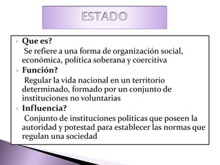  Que es?
Se refiere a una forma de organización social,
económica, política soberana y coercitiva
 Función?
Regular la vida nacional en un territorio
determinado, formado por un conjunto de
instituciones no voluntarias
 Influencia?
Conjunto de instituciones políticas que poseen la
autoridad y potestad para establecer las normas que
regulan una sociedad
 
