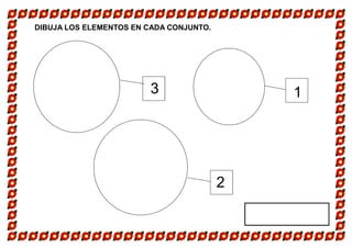 DIBUJA LOS ELEMENTOS EN CADA CONJUNTO.
3 1
2
 