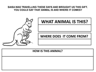 SAISA WAS TRAVELLING THESE DAYS AND BROUGHT US THIS GIFT.
YOU COULD SAY THAT ANIMAL IS AND WHERE IT COMES?
WHAT ANIMAL IS THIS?
HOW IS THIS ANIMAL?
WHERE DOES IT COME FROM?
 