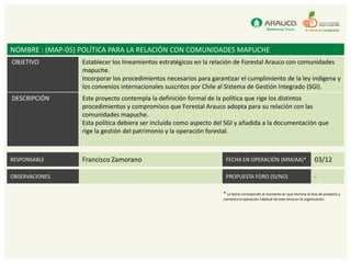 NOMBRE : (MAP-05) POLÍTICA PARA LA RELACIÓN CON COMUNIDADES MAPUCHE
OBJETIVO          Establecer los lineamientos estratégicos en la relación de Forestal Arauco con comunidades
                  mapuche.
                  Incorporar los procedimientos necesarios para garantizar el cumplimiento de la ley indígena y
                  los convenios internacionales suscritos por Chile al Sistema de Gestión Integrado (SGI).
DESCRIPCIÓN       Este proyecto contempla la definición formal de la política que rige los distintos
                  procedimientos y compromisos que Forestal Arauco adopta para su relación con las
                  comunidades mapuche.
                  Esta política debiera ser incluída como aspecto del SGI y añadida a la documentación que
                  rige la gestión del patrimonio y la operación forestal.



RESPONSABLE       Francisco Zamorano                                 FECHA EN OPERACIÓN (MM/AA)*                            03/12

OBSERVACIONES                                                        PROPUESTA FORO (SI/NO)                                 -

                                                                    * La fecha corresponde al momento en que termina la fase de proyecto y
                                                                    comienza la operación habitual de este tema en la organización.
 