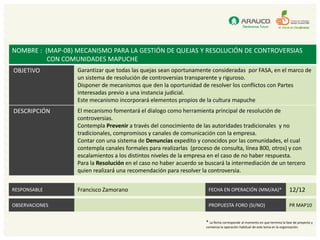 NOMBRE : (MAP-08) MECANISMO PARA LA GESTIÓN DE QUEJAS Y RESOLUCIÓN DE CONTROVERSIAS
          CON COMUNIDADES MAPUCHE
OBJETIVO          Garantizar que todas las quejas sean oportunamente consideradas por FASA, en el marco de
                  un sistema de resolución de controversias transparente y riguroso.
                  Disponer de mecanismos que den la oportunidad de resolver los conflictos con Partes
                  Interesadas previo a una instancia judicial.
                  Este mecanismo incorporará elementos propios de la cultura mapuche
DESCRIPCIÓN       El mecanismo fomentará el dialogo como herramienta principal de resolución de
                  controversias.
                  Contempla Prevenir a través del conocimiento de las autoridades tradicionales y no
                  tradicionales, compromisos y canales de comunicación con la empresa.
                  Contar con una sistema de Denuncias expedito y conocidos por las comunidades, el cual
                  contempla canales formales para realizarlas (proceso de consulta, línea 800, otros) y con
                  escalamientos a los distintos niveles de la empresa en el caso de no haber respuesta.
                  Para la Resolución en el caso no haber acuerdo se buscará la intermediación de un tercero
                  quien realizará una recomendación para resolver la controversia.


RESPONSABLE       Francisco Zamorano                                 FECHA EN OPERACIÓN (MM/AA)*                            12/12

OBSERVACIONES                                                        PROPUESTA FORO (SI/NO)                                 PR MAP10


                                                                    * La fecha corresponde al momento en que termina la fase de proyecto y
                                                                    comienza la operación habitual de este tema en la organización.
 