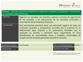 NOMBRE : (CPR-03b) SISTEMA DE REGISTRO DE CONSULTAS, ACUERDOS, SEGUIMIENTO Y EVALUACIÓN
DE LAS OPERACIONES FORESTALES.
 OBJETIVO              Registrar las consultas, los acuerdos y generar acciones de seguimiento
                       de los acuerdos y las evaluaciones de las consultas comunales y
                       comunitarias de las empresas forestales.
 DESCRIPCIÓN           Esta herramienta permitirá tener una adecuado registro de todas las
                       reuniones, acuerdos y compromisos asumidos por la empresa en un
                       determinado lugar respecto a las operaciones forestales que se
                       realizarán en terreno y permitirá hacer seguimiento en línea
                       identificando las comunidades, áreas y unidades responsables de
                       cumplir con los acuerdos generados durante la consulta.


RESPONSABLE (NOMBRE)   Juan Anzieta                             FECHA EN OPERACIÓN (MM/AA)*                             01/12

OBSERVACIONES                                                   PROPUESTA FORO (SI/NO)                                  -

                                                             * La fecha corresponde al momento en que termina la fase de proyecto y
                                                             comienza la operación habitual de este tema en la organización.
 