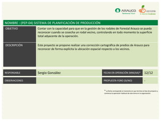NOMBRE : (PEP-04) SISTEMA DE PLANIFICACIÓN DE PRODUCCIÓN
OBJETIVO           Contar con la capacidad para que en la gestión de los rodales de Forestal Arauco se pueda
                   reconocer cuando se cosecha un rodal vecino, controlando en todo momento la superficie
                   total adyacente de la operación.

DESCRIPCIÓN        Este proyecto se propone realizar una corrección cartográfica de predios de Arauco para
                   reconocer de forma explícita la ubicación espacial respecto a los vecinos.




RESPONSABLE        Sergio González                                    FECHA EN OPERACIÓN (MM/AA)*                           12/12

OBSERVACIONES                                                         PROPUESTA FORO (SI/NO)                                -

                                                                      * La fecha corresponde al momento en que termina la fase de proyecto y
                                                                      comienza la operación habitual de este tema en la organización.
 