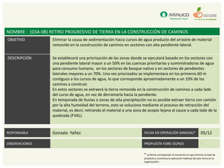 NOMBRE : (GSA-08) RETIRO PROGRESIVO DE TIERRA EN LA CONSTRUCCIÓN DE CAMINOS
OBJETIVO          Eliminar la causa de sedimentación hacia cursos de agua producto del arrastre de material
                  removido en la construcción de caminos en sectores con alta pendiente lateral.


DESCRIPCIÓN       Se establecerá una priorización de las zonas donde se ejecutará basado en los sectores con
                  una pendiente lateral mayor a un 50% en las cuencas prioritarias y suministradoras de agua
                  para consumo humano, en los sectores de bosque nativo y en sectores de pendientes
                  laterales mayores a un 70%. Una vez priorizados se implementara en los primeros 60 m
                  contiguos a los cursos de agua, lo que corresponde aproximadamente a un 10% de los
                  caminos a construir.
                  En estos sectores se extraerá la tierra removida en la construcción de caminos a cada lado
                  del curso de agua, en vez de derramarla hacia la pendiente.
                  En temporada de lluvias o zonas de alta precipitación no es posible extraer tierra con camión
                  por la alta humedad del terreno, esto se soluciona mediante el proceso de retracción del
                  material, es decir, retirando el material a una zona de acopio lejana al cauce a cada lado de la
                  quebrada (FVAL).


RESPONSABLE       Gonzalo Yañez                                        FECHA EN OPERACIÓN (MM/AA)*                     05/12

OBSERVACIONES                                                          PROPUESTA FORO (SI/NO)                          -


                                                                       * La fecha corresponde al momento en que termina la fase de
                                                                       proyecto y comienza la operación habitual de este tema en la
                                                                       organización.
 