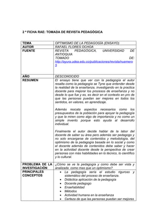2 ª FICHA RAE: TOMADA DE REVISTA PEDAGÓGICA


TEMA               OPTIMISMO DE LA PEDAGOGÍA (ENSAYO)
AUTOR              RAFAEL FLORES OCHOA
FUENTE             REVISTA        PEDAGÓGICA,        UNIVERSIDAD       DE
                   ANTIOQUIA
                   TOMADO                                              DE:
                   http://ayura.udea.edu.co/publicaciones/revista/nuemero
                   5


AÑO                DESCONOCIDO
RESUMEN            El ensayo tiene que ver con la pedagogía el autor
                   resalta como la pedagogía se Tyne que entender desde
                   la realidad de la enseñanza, investigando en la practica
                   docente para mejorar los procesos de enseñanza y no
                   desde lo que fue y es, es decir en el contexto en pro de
                   que las personas puedan ser mejores en todos los
                   sentidos, en valores, en aprendizaje.

                   Además rescata aspectos necesarios como los
                   presupuestos de la población para apoyar la pedagogía
                   y que la miren como algo de importancia y no como un
                   simple invento porque esto ayuda al desarrollo
                   individual.

                   Finalmente el autor decide hablar de la labor del
                   docente de saber su área pero además ser pedagogo y
                   no solo encargarse de contenidos y metodología, del
                   optimismo de la pedagogía basada en lo social y como
                   el docente además de contenidos debe saber y hacer
                   en la actividad docente desde la perspectiva de crear
                   personas con más habilidades en lo técnico, lo científico
                   y lo cultural.

PROBLEMA DE LA ¿Cómo se ve la pedagogía y como debe ser vista y
INVESTIGACIÓN  analizada como mas que un optimismo?
PRINCIPALES       • La pedagogía sería el estudio riguroso y
CONCEPTOS             sistemático del proceso de enseñanza.
                  • Didáctica aplicación de la pedagogía
                  • Docente pedagogo
                  • Enseñabilidad
                  • Métodos
                  • Actividad humana en la enseñanza
                  • Certeza de que las personas puedan ser mejores
 