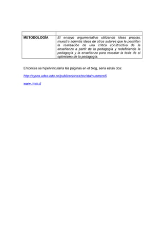 METODOLOGÍA            El ensayo argumentativo utilizando ideas propias,
                       muestra además ideas de otros autores que le permiten
                       la realización de una critica constructiva de la
                       enseñanza a partir de la pedagogía y redefiniendo la
                       pedagogía y la enseñanza para rescatar la tesis de el
                       optimismo de la pedagogía.


Entonces se hipervincularía las paginas en el blog, seria estas dos:

http://ayura.udea.edu.co/publicaciones/revista/nuemero5

www.rmm.d
 