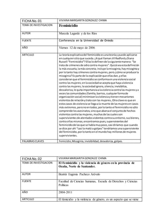 FICHA No. 01 VIVIANA MARGARITA GONZALEZ CHIMA
TEMA DE INVESTIGACION Feminicidio
AUTOR Marcela Lagarde y de los Ríos
FUENTE Conferencia en la Universidad de Oviedo
AÑO Viernes 12 de mayo de 2006
ARTICULO La teoríaexplicativadel feminicidioesunateoríay puede aplicarse
encualquiersitioque suceda.¿A qué llamanJill RadfordyDiana
Russell “Feminicidio”?Ellaslodefinende lasiguientemanera: “Se
trata de crímenesde odiocontra mujeres”.Quizáseaestadefinición
la más escueta,lamásconcreta; incluye lamisoginia,haymisoginiay
por lotanto hay crímenescontramujeres,pero¿cómose produce la
misoginia?Esparte de la explicaciónque ellasdan,yellas
consideranque el feminicidiose conformaenunaviolenciasocial
contra lasmujeres;enlasociedadse aceptaque haya violencia
contra lasmujeres,lasociedadignora,silencia,invisibiliza,
desvaloriza,le quitaimportanciaalaviolenciacontralasmujeresya
veceslascomunidades(familia,barrios,cualquierformade
organizaciónsocial) minimizanlaviolenciaytienenmecanismos
violentosde relaciónytratocon las mujeres,Otraclave esque en
estoscasos de violenciase llegaala muerte de lasmujeresencasos
más extremos,peronoentodos,porlotanto el feminicidionosólo
comprende losasesinatos,sinoque abarcael conjuntode hechos
violentoscontralasmujeres,muchasde lascualesson
supervivientesde atentadosviolentos contrasuentorno,susbienes,
contra ellasmismas;encontramospues,supervivientesdel
feminicidiode lasque se hablamuypoco,casi diríamos que cuando
se dice por ahí “casi la mató a golpes”tendríamosunasuperviviente
del feminicidio,porlotanto enel mundohay millonesde mujeres
supervivientes.
PALABRASCLAVES Femicidio,Misoginia, invisibilidad,desvaloriza, golpes.
FICHA No. 02 VIVIANA MARGARITA GONZALEZ CHIMA
TEMA DE INVESTIGACION El Feminicidio y la violencia de género en la provincia de
Ocaña, Norte de Santander.
AUTOR Beatriz Eugenia Pacheco Arévalo
FUENTE Facultad de Ciencias humanas, Escuela de Derechos y Ciencias
Políticas
AÑO 2004-2011
ARTICULO El femicidio y la violencia de género, es un aspecto que se viene
 