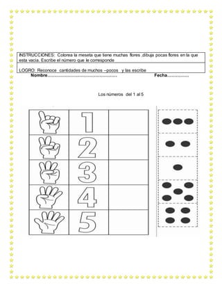 Nombre………………………………………… Fecha……………
Los números del 1 al 5
INSTRUCCIONES: Colorea la meseta que tiene muchas flores ,dibuja pocas flores en la que
esta vacia. Escribe el número que le corresponde
LOGRO: Reconoce cantidades de muchos –pocos y las escribe
 