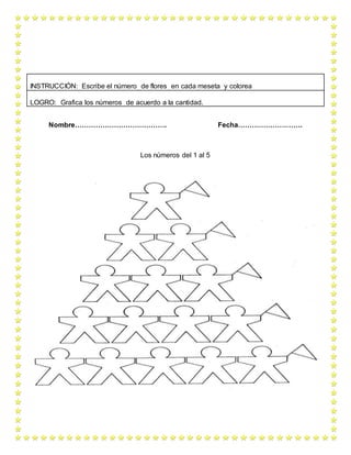 Nombre…………………………………. Fecha……………………….
Los números del 1 al 5
INSTRUCCIÓN: Escribe el número de flores en cada meseta y colorea
LOGRO: Grafica los números de acuerdo a la cantidad.
 