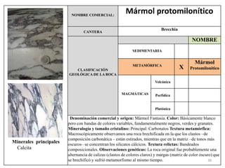 Fichas Rocas Ornamentales | PPTX