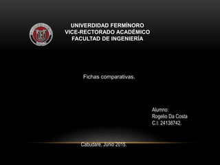 UNIVERDIDAD FERMÍNORO
VICE-RECTORADO ACADÉMICO
FACULTAD DE INGENIERÍA
Fichas comparativas.
Alumno:
Rogelio Da Costa
C.I: 24138742.
Cabudare, Junio 2015.
 