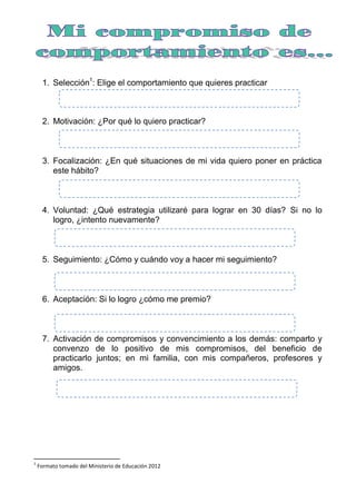 1. Selección1
: Elige el comportamiento que quieres practicar
2. Motivación: ¿Por qué lo quiero practicar?
3. Focalización: ¿En qué situaciones de mi vida quiero poner en práctica
este hábito?
4. Voluntad: ¿Qué estrategia utilizaré para lograr en 30 días? Si no lo
logro, ¿intento nuevamente?
5. Seguimiento: ¿Cómo y cuándo voy a hacer mi seguimiento?
6. Aceptación: Si lo logro ¿cómo me premio?
7. Activación de compromisos y convencimiento a los demás: comparto y
convenzo de lo positivo de mis compromisos, del beneficio de
practicarlo juntos; en mi familia, con mis compañeros, profesores y
amigos.
1
Formato tomado del Ministerio de Educación 2012
 