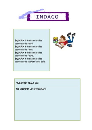 EQUIPO 1: Relación de los
bosques y la salud.
EQUIPO 2: Relación de los
bosques y la flora.
EQUIPO 3: Relación de los
bosques y la fauna.
EQUIPO 4: Relación de los
bosques y la economía del país.
INDAGO
NUESTRO TEMA ES:
______________________________________________
MI EQUIPO LO INTEGRAN:
 