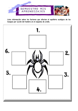Lista información sobre los factores que afectan el equilibrio ecológico de los
bosques por acción del hombre en el esquema de araña.
5. 3.
2.
1.
4.
6.
DEMUE STRO MIS
APREN DIZA JES
 