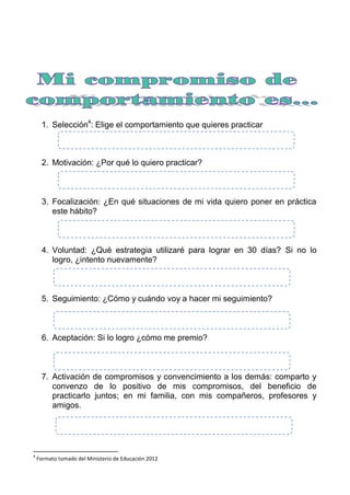 1. Selección4
: Elige el comportamiento que quieres practicar
2. Motivación: ¿Por qué lo quiero practicar?
3. Focalización: ¿En qué situaciones de mi vida quiero poner en práctica
este hábito?
4. Voluntad: ¿Qué estrategia utilizaré para lograr en 30 días? Si no lo
logro, ¿intento nuevamente?
5. Seguimiento: ¿Cómo y cuándo voy a hacer mi seguimiento?
6. Aceptación: Si lo logro ¿cómo me premio?
7. Activación de compromisos y convencimiento a los demás: comparto y
convenzo de lo positivo de mis compromisos, del beneficio de
practicarlo juntos; en mi familia, con mis compañeros, profesores y
amigos.
4
Formato tomado del Ministerio de Educación 2012
 