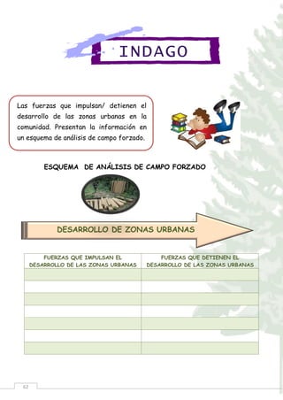 62
ESQUEMA DE ANÁLISIS DE CAMPO FORZADO
FUERZAS QUE IMPULSAN EL
DESARROLLO DE LAS ZONAS URBANAS
FUERZAS QUE DETIENEN EL
DESARROLLO DE LAS ZONAS URBANAS
Las fuerzas que impulsan/ detienen el
desarrollo de las zonas urbanas en la
comunidad. Presentan la información en
un esquema de análisis de campo forzado.
DESARROLLO DE ZONAS URBANAS
INDAGO
 