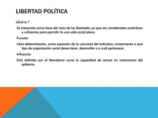 LIBERTAD POLÍTICA
¿Qué es ?
Se interpreta como base del resto de las libertades ya que son consideradas auténticas
y suficientes para permitir la una vida social plena.
Función
Libre determinación, como expresión de la voluntad del individuo, concerniente a qué
tipo de organización social desea tener, desarrollar o a cuál pertenecer.
Influencia
Está definida por el liberalismo como la capacidad de actuar sin restricciones del
gobierno
 