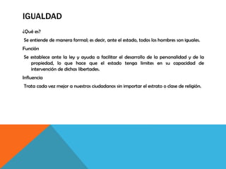 IGUALDAD
¿Qué es?
Se entiende de manera formal; es decir, ante el estado, todos los hombres son iguales.
Función
Se establece ante la ley y ayuda a facilitar el desarrollo de la personalidad y de la
propiedad, lo que hace que el estado tenga limites en su capacidad de
intervención de dichas libertades.
Influencia
Trata cada vez mejor a nuestros ciudadanos sin importar el estrato o clase de religión.
 