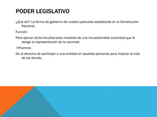PODER LEGISLATIVO
¿Qué es?: La forma de gobierno de nuestro país esta establecida en la Constitución
Nacional.
Función
Para ejercer dicha facultad está investida de una incuestionable autoridad que le
otorga la representación de la voluntad.
Influencia
Da el derecho de participar a una entidad en aquellas personas para mejorar la vida
de las demás.
 