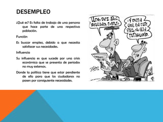 DESEMPLEO
¿Qué es? Es falta de trabajo de una persona
que hace parte de una respectiva
población.
Función
Es buscar empleo, debido a que necesita
satisfacer sus necesidades.
Influencia
Su influencia es que sucede por una crisis
económica que se presenta de periodos
no muy extensos.
Donde la política tiene que estar pendiente
de ello para que los ciudadanos no
pasen por consiguiente necesidades.
 