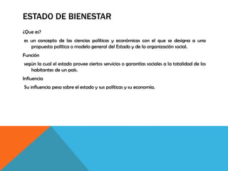 ESTADO DE BIENESTAR
¿Que es?
es un concepto de las ciencias políticas y económicas con el que se designa a una
propuesta política o modelo general del Estado y de la organización social.
Función
según la cual el estado provee ciertos servicios o garantías sociales a la totalidad de los
habitantes de un país.
Influencia
Su influencia pesa sobre el estado y sus políticas y su economía.
 
