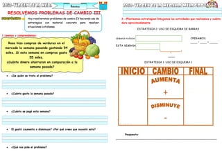 RESOLVEMOS PROBLEMAS DE CAMBIO III
1.Leemos y comprendemos:
 ¿De quién se trata el problema?
 ¿Cuánto gasto la semana pasada?
 ¿Cuánto se pagó esta semana?
 El gastó ¿aumento o disminuyo? ¿Por qué crees que sucedió esto?
 ¿Qué nos pide el problema?
2.-¡Planteamos estrategias! Dibujamos las actividades que realizamos y cuánto
dura aproximadamente.
ESTRATEGIA 2: USO DE ESQUEMA DE BARRAS
SEMANA PASADA: OPERAMOS
____ – ____ = _____
ESTA SEMANA:
____
ESTRATEGIA 1: USO DE ESQUEMA 1
Respuesta:
_____________________________________________________________
Hoy resolveremos problemas de cambio IV haciendo uso de
estrategias con material concreto para resolver
situaciones cotidianas.
Rosa hizo compras de verduras en el
mercado la semana pasando gastando 94
soles. Si esta semana en compras gasto
55 soles.
¿Cuánto dinero ahorraron en comparación a la
semana pasada?
 