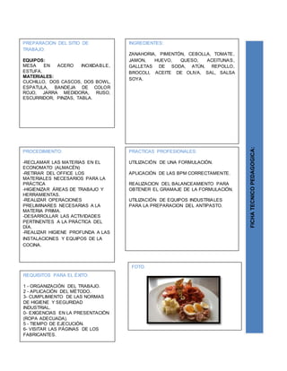 PREPARACION DEL SITIO DE
TRABAJO:
EQUIPOS:
MESA EN ACERO INOXIDABLE,
ESTUFA.
MATERIALES:
CUCHILLO, DOS CASCOS, DOS BOWL,
ESPATULA, BANDEJA DE COLOR
ROJO, JARRA MEDIDORA, RUSO,
ESCURRIDOR, PINZAS, TABLA.
FICHATECNICOPEDAGOGICA:
INGREDIENTES:
ZANAHORIA, PIMENTÓN, CEBOLLA, TOMATE,
JAMON, HUEVO, QUESO, ACEITUNAS,
GALLETAS DE SODA, ATÚN, REPOLLO,
BROCOLI, ACEITE DE OLIVA, SAL, SALSA
SOYA.
PROCEDIMIENTO:
-RECLAMAR LAS MATERIAS EN EL
ECONOMATO (ALMACÉN)
-RETIRAR DEL OFFICE LOS
MATERIALES NECESARIOS PARA LA
PRÁCTICA
-HIGIENIZAR ÁREAS DE TRABAJO Y
HERRAMIENTAS.
-REALIZAR OPERACIONES
PRELIMINARES NECESARIAS A LA
MATERIA PRIMA.
-DESARROLLAR LAS ACTIVIDADES
PERTINENTES A LA PRÁCTICA DEL
DÍA.
-REALIZAR HIGIENE PROFUNDA A LAS
INSTALACIONES Y EQUIPOS DE LA
COCINA.
REQUISITOS PARA EL ÉXITO:
1 - ORGANIZACIÓN DEL TRABAJO.
2 - APLICACIÓN DEL MÉTODO.
3- CUMPLIMIENTO DE LAS NORMAS
DE HIGIENE Y SEGURIDAD
INDUSTRIAL.
0- EXIGENCIAS EN LA PRESENTACIÓN
(ROPA ADECUADA).
5 - TIEMPO DE EJECUCIÓN.
6- VISITAR LAS PÁGINAS DE LOS
FABRICANTES.
FOTO.
PRACTICAS PROFESIONALES:
UTILIZACIÓN DE UNA FORMULACIÓN.
APLICACIÓN DE LAS BPM CORRECTAMENTE.
REALIZACION DEL BALANCEAMIENTO PARA
OBTENER EL GRAMAJE DE LA FORMULACIÓN.
UTILIZACIÓN DE EQUIPOS INDUSTRIALES
PARA LA PREPARACION DEL ANTIPASTO.
 