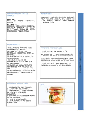 PREPARACION DEL SITIO DE
TRABAJO:
EQUIPOS:
MESA EN ACERO INOXIDABLE,
ESTUFA.
MATERIALES:
CUCHILLO, DOS CASCOS, DOS BOWL,
ESPATULA, BANDEJA DE COLOR
ROJO, JARRA MEDIDORA, RUSO,
ESCURRIDOR, PINZAS, TABLA.
FICHATECNICOPEDAGOGICA:
INGREDIENTES:
ZANAHORIA, PIMENTON, BROCOLI, CEBOLLA,
AGUA, VINAGRE, AZUCAR, SAL, ACEITE DE
OLIVA, ROMERO, PIMIENTA, ANIS, CANELA,
CLAVOS DE OLOR.
PROCEDIMIENTO:
-RECLAMAR LAS MATERIAS EN EL
ECONOMATO (ALMACÉN)
-RETIRAR DEL OFFICE LOS
MATERIALES NECESARIOS PARA LA
PRÁCTICA
-HIGIENIZAR ÁREAS DE TRABAJO Y
HERRAMIENTAS.
-REALIZAR OPERACIONES
PRELIMINARES NECESARIAS A LA
MATERIA PRIMA.
-DESARROLLAR LAS ACTIVIDADES
PERTINENTES A LA PRÁCTICA DEL
DÍA.
-REALIZAR HIGIENE PROFUNDA A LAS
INSTALACIONES Y EQUIPOS DE LA
COCINA.
REQUISITOS PARA EL ÉXITO:
1 - ORGANIZACIÓN DEL TRABAJO.
2 - APLICACIÓN DEL MÉTODO.
3- CUMPLIMIENTO DE LAS NORMAS
DE HIGIENE Y SEGURIDAD
INDUSTRIAL.
0- EXIGENCIAS EN LA PRESENTACIÓN
(ROPA ADECUADA).
5 - TIEMPO DE EJECUCIÓN.
6- VISITAR LAS PÁGINAS DE LOS
FABRICANTES.
FOTO.
PRACTICAS PROFESIONALES:
UTILIZACIÓN DE UNA FORMULACIÓN.
APLICACIÓN DE LAS BPM CORRECTAMENTE.
REALIZACION DEL BALANCEAMIENTO PARA
OBTENER EL GRAMAJE DE LA FORMULACIÓN.
UTILIZACIÓN DE EQUIPOS INDUSTRIALES
PARA LA PREPARACION DEL ENCURTIDO.
 