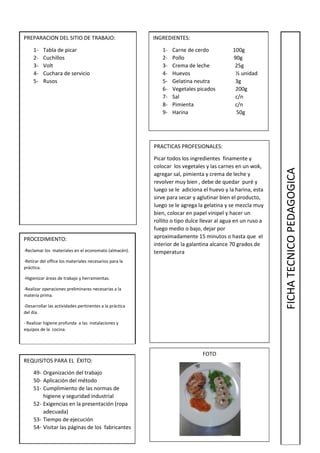 PREPARACION DEL SITIO DE TRABAJO:
1- Tabla de picar
2- Cuchillos
3- Volt
4- Cuchara de servicio
5- Rusos
INGREDIENTES:
1- Carne de cerdo 100g
2- Pollo 90g
3- Crema de leche 25g
4- Huevos ½ unidad
5- Gelatina neutra 3g
6- Vegetales picados 200g
7- Sal c/n
8- Pimienta c/n
9- Harina 50g
PROCEDIMIENTO:
-Reclamar los materiales en el economato (almacén).
-Retirar del office los materiales necesarios para la
práctica.
-Higienizar áreas de trabajo y herramientas.
-Realizar operaciones preliminares necesarias a la
materia prima.
-Desarrollar las actividades pertinentes a la práctica
del día.
- Realizar higiene profunda a las instalaciones y
equipos de la cocina.
REQUISITOS PARA EL ÉXITO:
49- Organización del trabajo
50- Aplicación del método
51- Cumplimiento de las normas de
higiene y seguridad industrial
52- Exigencias en la presentación (ropa
adecuada)
53- Tiempo de ejecución
54- Visitar las páginas de los fabricantes
PRACTICAS PROFESIONALES:
Picar todos los ingredientes finamente y
colocar los vegetales y las carnes en un wok,
agregar sal, pimienta y crema de leche y
revolver muy bien , debe de quedar puré y
luego se le adiciona el huevo y la harina, esta
sirve para secar y aglutinar bien el producto,
luego se le agrega la gelatina y se mezcla muy
bien, colocar en papel vinipel y hacer un
rollito o tipo dulce llevar al agua en un ruso a
fuego medio o bajo, dejar por
aproximadamente 15 minutos o hasta que el
interior de la galantina alcance 70 grados de
temperatura
FOTO
FICHATECNICOPEDAGOGICA
 