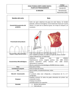 Fichas tecnicas.docx