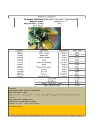 Ficha Técnica de Cozinha
                          Designação do Produto Salada de Alface com Salmão Fumado, Amendoas
                                 Ponto de Venda                Restaurante XPTO
                          Preço de Venda Líquido                    9,60 €
                                     Nº de Doses                       4




            Quantidade                            Ingredientes                  Preço Unitário     Preço Total
              0,025 Kg                            Alface Frisada                  2,00 € Kg           0,05 €
              0,025 Kg                             Alface Roxa                    1,50 € Kg           0,04 €
              0,160 Kg                           Salmão Fumado                   66,13 € Kg          10,58 €
              0,100 Kg                                Manga                       4,00 € Kg           0,40 €
              0,020 Kg                         Amendoa Laminada                  20,72 € Kg           0,41 €
              0,060 Lts                                Azeite                     4,80 € Lts          0,29 €
              0,030 Lts                       Vinagre Vinho Branco                1,98 € Lts          0,06 €
              0,300 Kg                                Laranja                     1,30 € Lt           0,39 €
              0,001 Kgs                              Sal Fino                     1,60 € Kg           0,01 €
              0,001 Kgs                              Pimenta                     38,00 € Kg           0,01 €
              0,015 Lt                           Mostarda Dijon                   9,96 € Lt           0,15 €
                                                                Custo Total                          12,39
                                                                                                     12 39 €
                                                                Custo Dose                            3,10 €
                                                      Margem Contribuição Unitária                    6,50 €
                                                          Ratio Unitário de custo                    32,26%
Preparação
Lavar as alfaces e partir aos bocados manualmente
Descascar e laminar a manga
Colocar num prato o salmão, por cima ao centro as alfaces, dispor a manga em redor e salpicar com as amendoas
Vinagreta
Juntar vinagre, sal e pimenta, misturar
adicionar azeite mostarda e sumo de laranja
emulsionar com varas e servir por cima da salada
Serviço á americana




http://receitasnarede.com/receita/salada‐de‐alfaces‐com‐salmao‐fumado‐amendoas‐manga‐e‐vinagreta‐de‐la
 