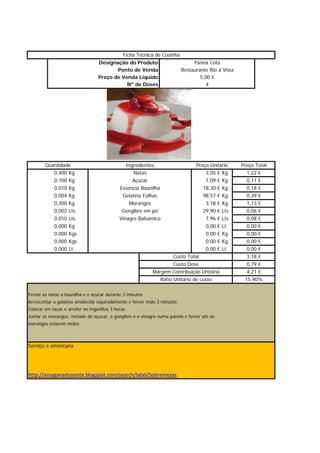 Ficha Técnica de Cozinha
                                   Designação do Produto                       Panna Cota
                                          Ponto de Venda                  Restaurante Rio á Vista
                                   Preço de Venda Líquido                         5,00 €
                                              Nº de Doses                            4




        Quantidade                               Ingredientes                 Preço Unitário        Preço Total
           0,400 Kg                                 Natas                         3,05 € Kg            1,22 €
           0,100 Kg                                 Açucar                        1,09 € Kg            0,11 €
           0,010 Kg                           Essencia Baunilha                  18,30 € Kg            0,18 €
           0,004 Kg                            Gelatina Folhas                   98,57 € Kg            0,39 €
           0,300 Kg                               Morangos                        3,78 € Kg            1,13 €
           0,002 Lts                           Gengibre em pó                    29,90 € Lts           0,06 €
           0,010 Lts                          Vinagre Balsamico                   7,96 € Lts           0,08 €
           0,000 Kg                                                               0,00 € Lt            0,00 €
           0,000 Kgs                                                              0,00 € Kg            0,00 €
           0,000 Kgs                                                              0,00 € Kg            0,00 €
           0,000 Lt                                                               0,00 € Lt            0,00 €
                                                                    Custo Total                        3,18
                                                                                                       3 18 €
                                                                    Custo Dose                         0,79 €
                                                           Margem Contribuição Unitária                4,21 €
                                                              Ratio Unitário de custo                 15,90%

Ferver as natas a baunilha e o açucar durante 3 minutos
Acrescentar a gelatina amolecida separadamente e ferver mais 3 minutos
Colocar em taças e arrefer no frigorifico 3 horas
Juntar os morangos, metade do açucar, o gengibre e o vinagre numa panela e ferver ate os
morangos estarem moles



Serviço á americana




http://amaganadoazeite.blogspot.com/search/label/Sobremesas
 