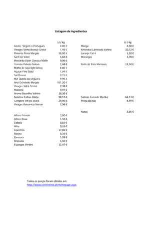 Listagem de ingredientes


                                  Lt / Kg                                     Lt / Kg
Azeite Virgem o Português           4,80 €          Manga                        4,00 €
Vinagre Vinho Branco Cristal        1,98 €          Amendoa Laminada Vahine    20,72 €
Pimenta Preta Margão               38,00 €          Laranja Cal 4                1,30 €
Sal Fino Vatel                      1,60 €          Morangos                     3,78 €
Mostarda Dijon Classica Maille      9,96 €
Tomate Pelado Guloso                1,44 €          Peito de Pato Mariaves     13,50 €
Molho de soja light Amoy            8,80    €
Açucar Fino Sidul                   1,09    €
Sal Grosso                          0,15    €
Mel Quinta da Urgueira              9,90    €
Aniz Estrelado Margão             101,20    €
Vinagre Sidra Cristal               2,38 €
Maizena                             4,97 €
Aroma Baunilha Vahine              18,30 €
Gelatina Folhas Globo              98,57 €          Salmão Fumado Martiko      66,13 €
Gengibre em po seara               29,90 €          Perca do nilo               8,99 €
Vinagre Balsamico Monan             7,96 €

                                                    Natas                       3,05 €
Alface Frisada                      2,00 €
Alface Roxa                         1,50 €
Cebola                              0,65 €
Alho                                9,16 €
Coentros                           17,80 €
Batata                              0,35 €
Cenoura                             1,09 €
Broculos                            1,50 €
Espargos Verdes                    12,47 €




           Todos os preços foram obtidos em:
           http://www.continente.pt/Homepage.aspx
 