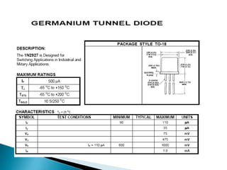 Fichas tecnicas de los diodos