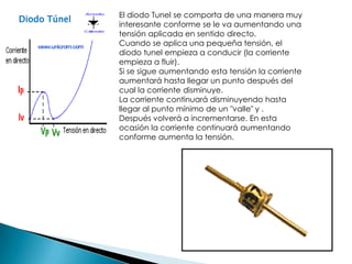 El diodo Tunel se comporta de una manera muy
Diodo Túnel
              interesante conforme se le va aumentando una
              tensión aplicada en sentido directo.
              Cuando se aplica una pequeña tensión, el
              diodo tunel empieza a conducir (la corriente
              empieza a fluir).
              Si se sigue aumentando esta tensión la corriente
              aumentará hasta llegar un punto después del
              cual la corriente disminuye.
              La corriente continuará disminuyendo hasta
              llegar al punto mínimo de un "valle" y .
              Después volverá a incrementarse. En esta
              ocasión la corriente continuará aumentando
              conforme aumenta la tensión.
 