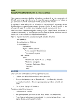 FICHA 4
TÉCNICAS PARA SINTETIZAR TEXTOS (II): HACER ESQUEMAS


Hacer esquemas es organizar las ideas principales y secundarias de un texto y presentarlas de
tal modo que se comprendan claramente. Es uno de los recursos más eficaces en el estudio, ya
que favorece el recuerdo de lo estudiado y permite repasar con más facilidad.
El esquema es la aplicación gráfica del subrayado, haciendo más visibles la dependencia entre
las ideas. La gran ventaja del esquema sobre las demás técnicas de síntesis consiste en que
ofrece permite captar de un vistazo lo esencial y lo presenta de una manera más clara.
Lo más efectivo es comenzar subrayando el texto y después completarlo con el esquema. Si
combinamos ambas técnicas, el estudio será mucho más sencillo, ya que nos permite, en muy
poco tiempo, reconocer las ideas principales y las secundarias.
Fíjate en el ejemplo que hemos sacado del subrayado sobre Los Romances:
          Los Romances.
          Cronológicamente se dividen en:
          1. Romances viejos:
                 - Autor anónimo.
                 - Origen = Cantares de Gesta:
                       * verso se divide en dos octosílabos.
                       * rima asonante los pares.
               Siglo XIV a XVI.
                 - Temas:
                       * históricos: Cid, Infantes de Lara, D. Rodrigo.
                       * fronterizos: reconquista.
                       * carolingios: Carlomagno, Roldán.
                       * novelescos.
                       * líricos.
LA TEORÍA
Un esquema bien realizado debe cumplir los siguientes requisitos:
    • Las ideas centrales del texto están destacadas con claridad.
    • Hay una estructura lógica, con las ideas principales y secundarias bien colocadas.
    • La presentación es limpia y clara para que se pueda comprender el contenido con
      rapidez.
    • Está escrito en lenguaje casi telegráfico.
Fases para realizar bien un esquema:
    • Localizar las ideas centrales.
    • Subrayar las palabras que destaquen esas ideas centrales (las palabras-clave).
    • Pasar al papel un primer esquema, ampliándolo si es preciso con frases breves y con
      algunas ideas secundarias pero importantes.
 